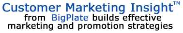 CMI Builds Effective Marketing Strategies