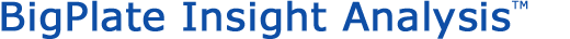Insight Analysis
